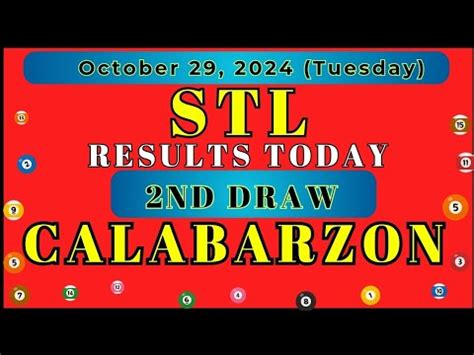 stl calabarzon result today|STL RESULT TODAY, Monday, January 29, 2024 .